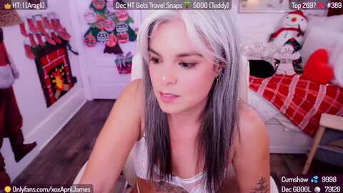 apriljames @ myfreecams on 20231219