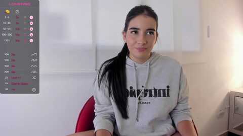 evelynowen1 @ myfreecams on 20231220