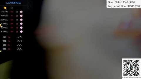 hurricanelexi @ myfreecams on 20231220