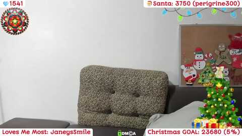 sweetjaney @ myfreecams on 20231221