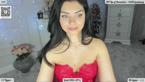boner_fairy @ myfreecams on 20231224