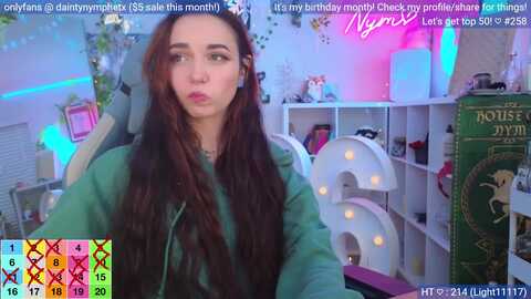 nym_x @ myfreecams on 20231228