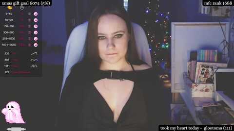 roomofghosts @ myfreecams on 20231228