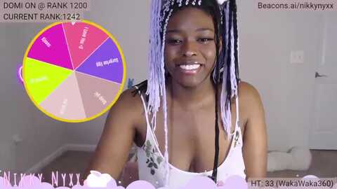 nikkynyxx @ myfreecams on 20231231