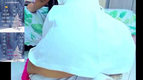 meganmoore_ @ myfreecams on 20240101