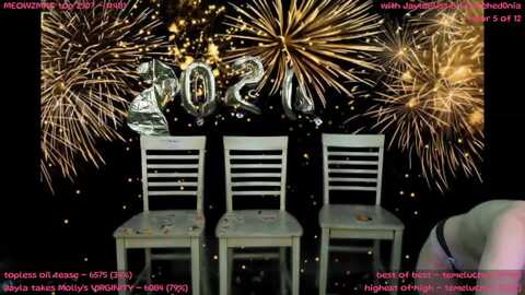 mollymeowz @ myfreecams on 20240101
