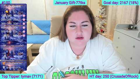 amazing_alina @ myfreecams on 20240103