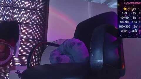 cottoncandy @ myfreecams on 20240103