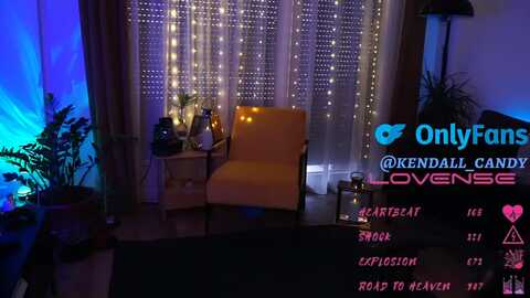 kend_dall @ myfreecams on 20240103