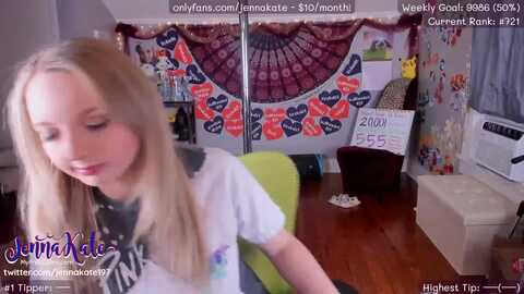 jennakate @ myfreecams on 20240105