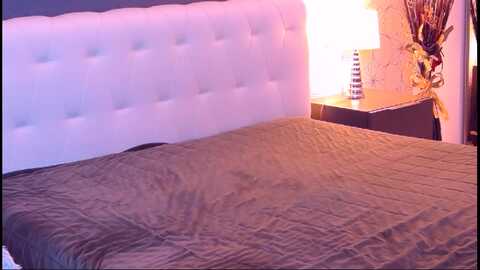 marymays @ myfreecams on 20240105