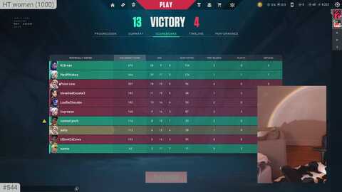 akewyear @ myfreecams on 20240107