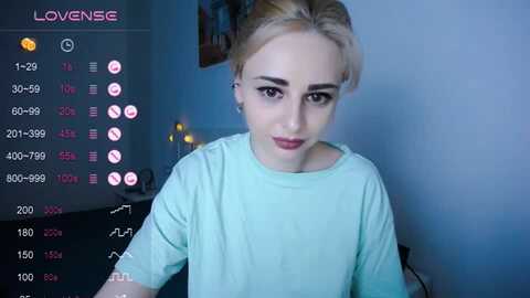 anasloves @ myfreecams on 20240107