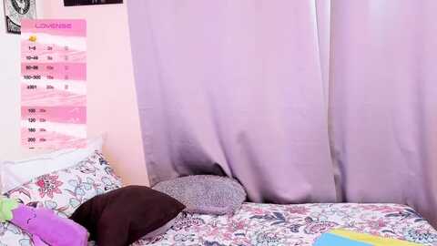 aurorabeckett @ myfreecams on 20240107