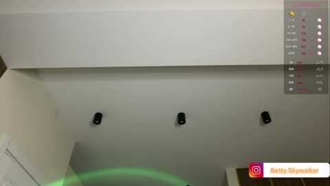 betty_xoxo @ myfreecams on 20240107