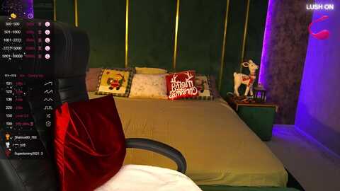 emilycandys @ myfreecams on 20240107