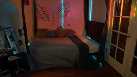 gia_hill @ myfreecams on 20240107