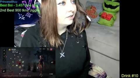 princessbluu @ myfreecams on 20240107