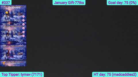 amazing_alina @ myfreecams on 20240108