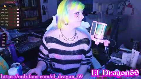 el_dragon69 @ myfreecams on 20240108