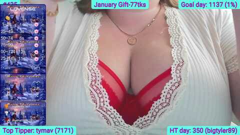 amazing_alina @ myfreecams on 20240110