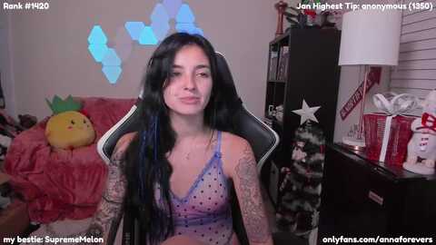 melon @ myfreecams on 20240110