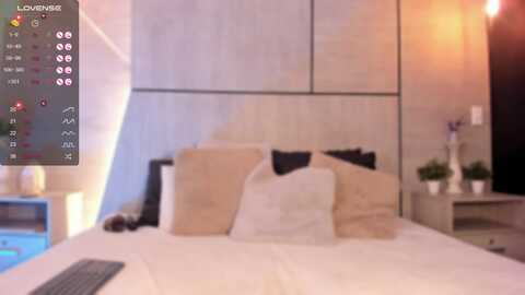 sharlotte_e @ myfreecams on 20240110