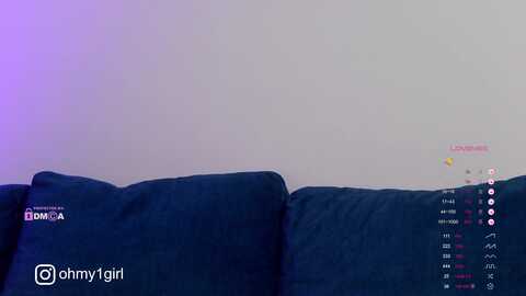 sweetkira1 @ myfreecams on 20240110