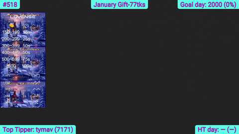 amazing_alina @ myfreecams on 20240111