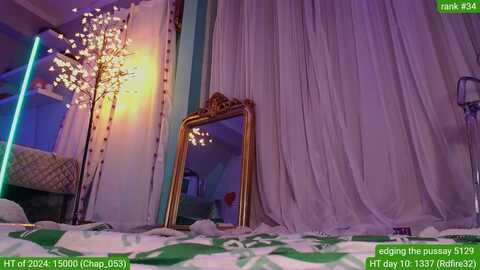 babeariel @ myfreecams on 20240111