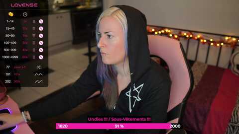 gennyrock @ myfreecams on 20240111