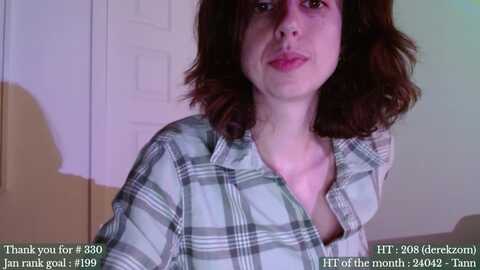mytreecams @ myfreecams on 20240111