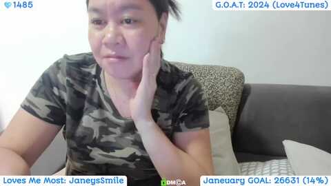 sweetjaney @ myfreecams on 20240111