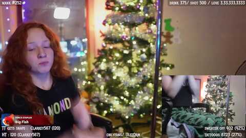 lilstorm @ myfreecams on 20240112