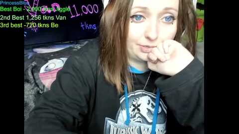 princessbluu @ myfreecams on 20240112