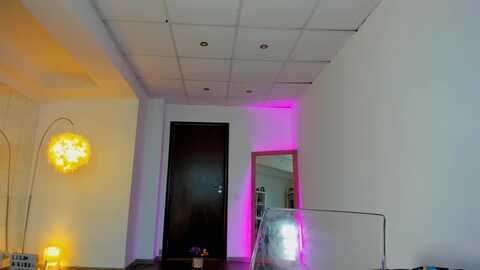 akiralisa @ myfreecams on 20240113