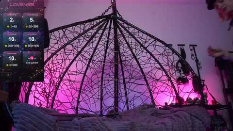 cyberxgoddess @ myfreecams on 20240113