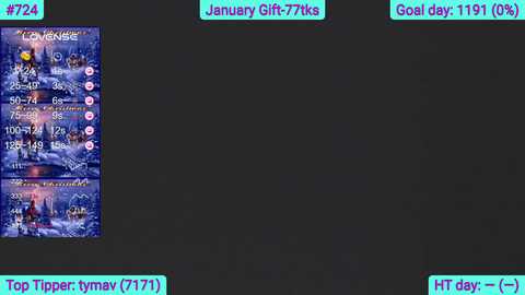 amazing_alina @ myfreecams on 20240114