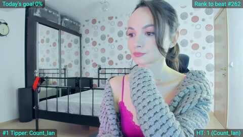 clumsybutcute @ myfreecams on 20240114