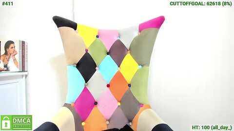 mfcgoddess @ myfreecams on 20240114