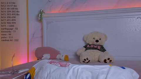 cutiepiepolly