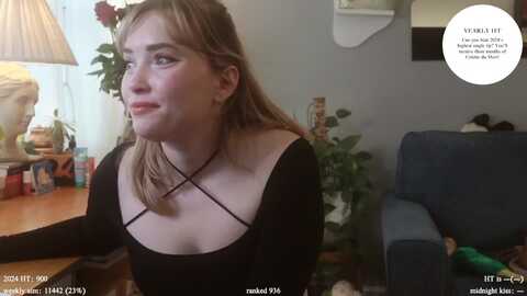 femme @ myfreecams on 20240115