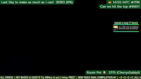 cherrybanks @ myfreecams on 20240116