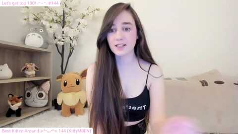 kitty @ myfreecams on 20240116