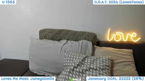 sweetjaney @ myfreecams on 20240116