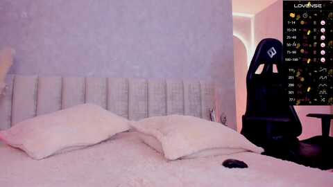 candyred88 @ myfreecams on 20240119