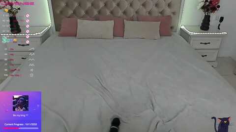 sannyreds @ myfreecams on 20240119