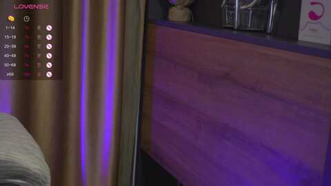 lexireed @ myfreecams on 20240120