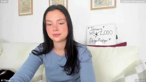 sageryan @ myfreecams on 20240120