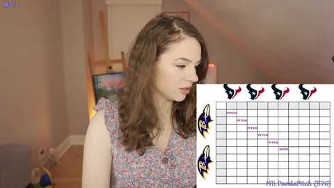 wtsophie @ myfreecams on 20240120